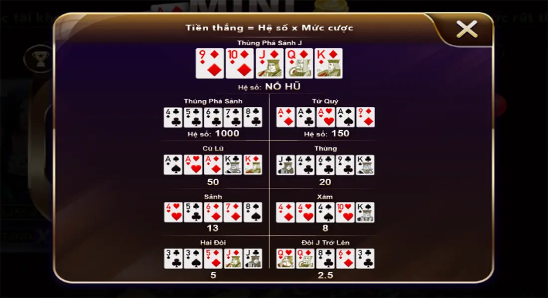 Những lưu ý khi chơi game đánh bài mini poker tại Nhavip 